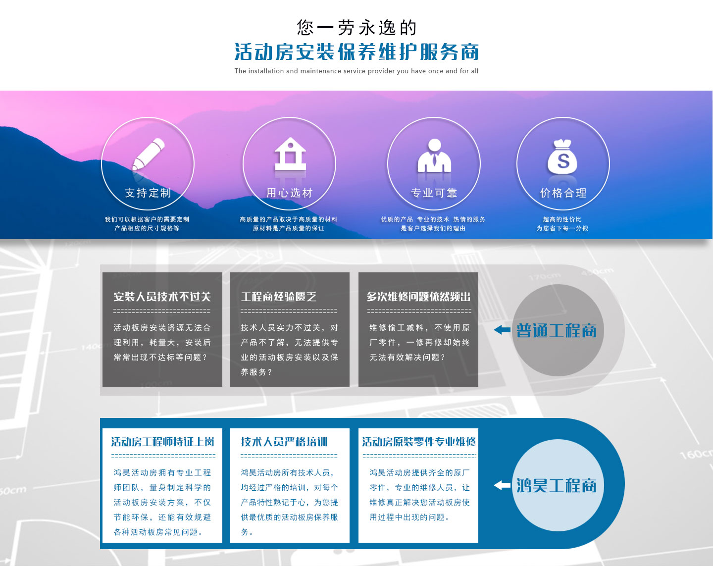 安徽活動房廠家哪家好？